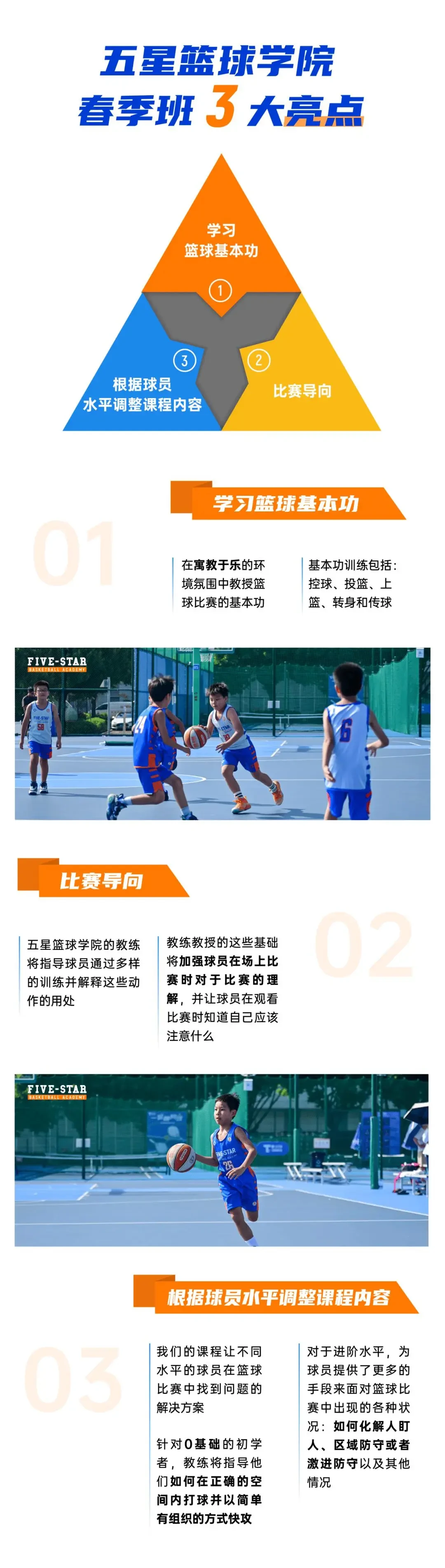 简短的篮球训练总结与反思作文_2
